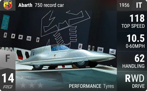 [f14] Fiat Abarth 750 record car 1956