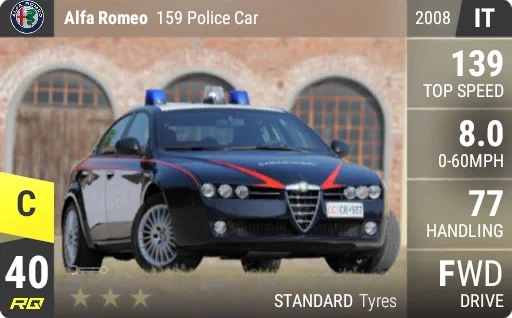 [c40] Alfa Romeo 159 Police Car 2008