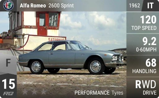 [f15] Alfa Romeo 2600 Sprint 1962