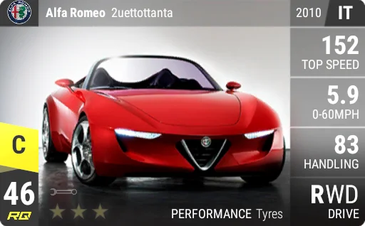 [c46] Alfa Romeo 2uettottanta 2010