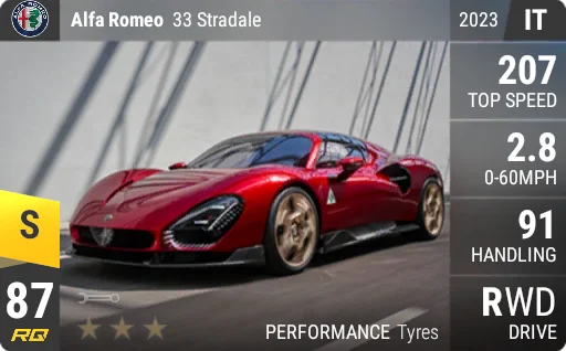 [s87] Alfa Romeo 33 Stradale 2023