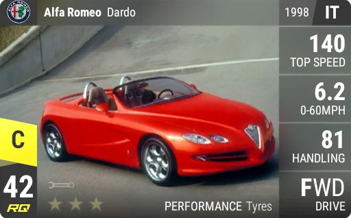 [c42] Alfa Romeo Dardo 1998