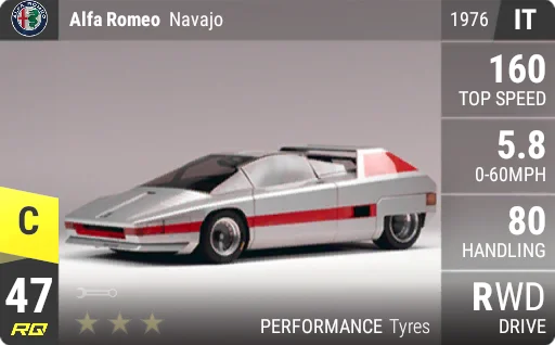 [c47] Alfa Romeo Navajo 1976