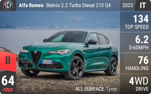 [b64] Alfa Romeo Stelvio 2.2 Turbo Diesel 210 Q4 2023