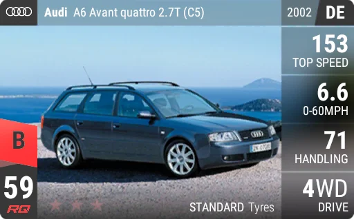 [b59] Audi A6 Avant quattro 2.7T (C5) 2002
