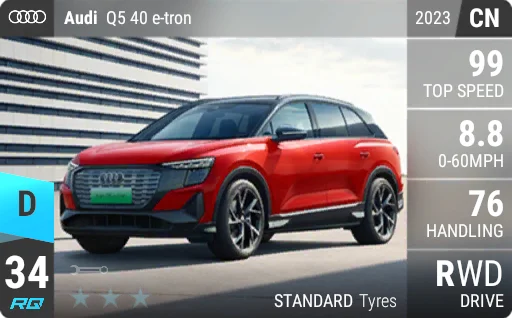Audi Q5 40 e-tron