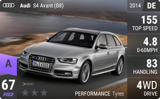 [a67] Audi S4 Avant (B8) 2014