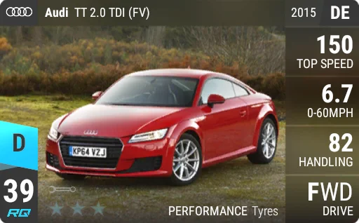 [d39] Audi TT 2.0 TDI (FV) 2015