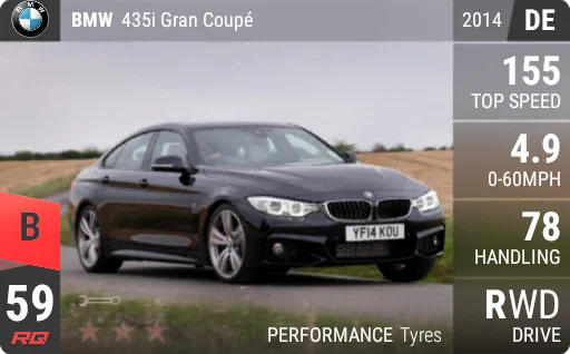 [b59] BMW 435i Gran Coupe 2014