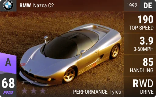 [a68] BMW Nazca C2 1992