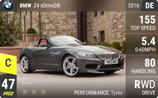 [c47] BMW Z4 sDrive28i 2016