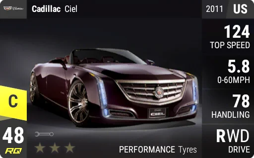 Cadillac Ciel