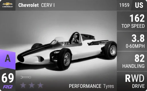 [a69] Chevrolet CERV I 1959