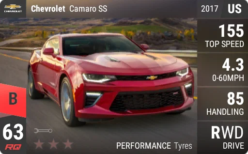 [b63] Chevrolet Camaro SS 2017