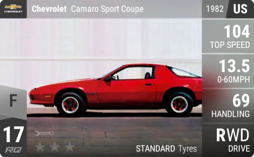 [f17] Chevrolet Camaro Sport Coupe 1982