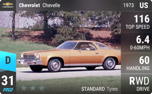 Chevrolet Chevelle