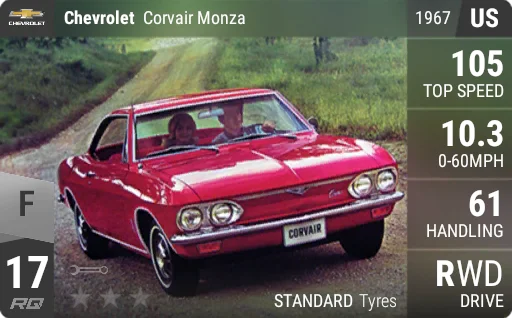 [f17] Chevrolet Corvair Monza 1967