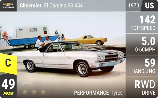 [c49] Chevrolet El Camino SS 454 1970