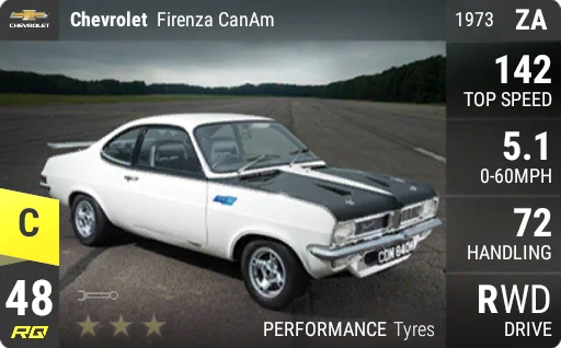 [c48] Chevrolet Firenza CanAm 1973
