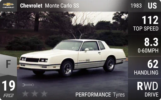 [f19] Chevrolet Monte Carlo SS 1983