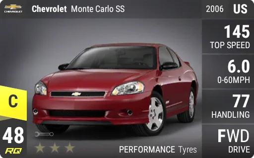 [c48] Chevrolet Monte Carlo SS 2006