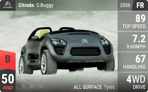 [b50] Citroen C-Buggy 2006