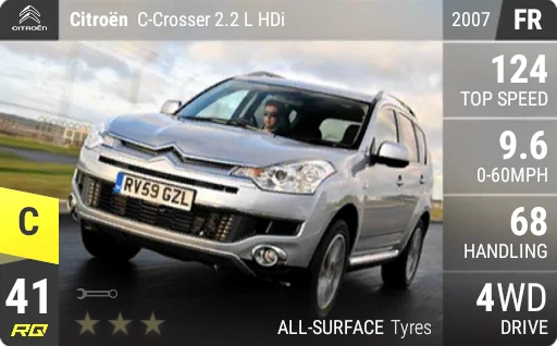 [c41] Citroen C-Crosser 2.2 L HDi 2007