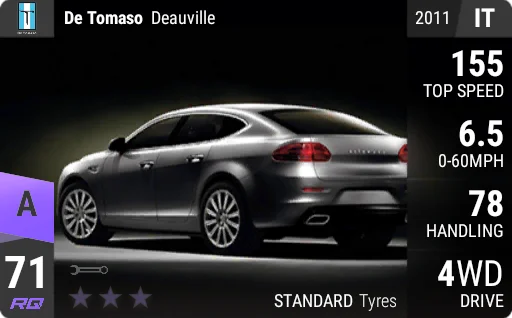 [a71] De Tomaso Deauville 2011