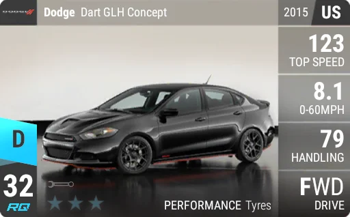 [d32] Dodge Dart GLH Concept 2015
