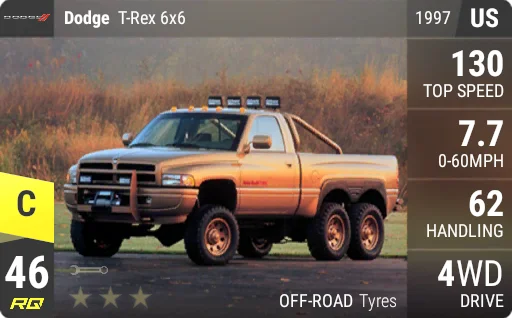 [c46] Dodge T-Rex 6x6 1997