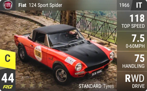 [c44] Fiat 124 Sport Spider 1966