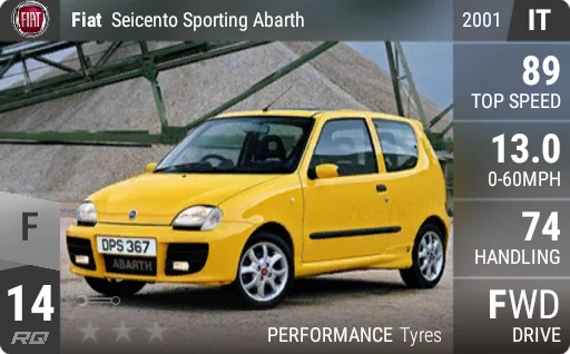 [f14] Fiat Seicento Sporting Abarth 2001