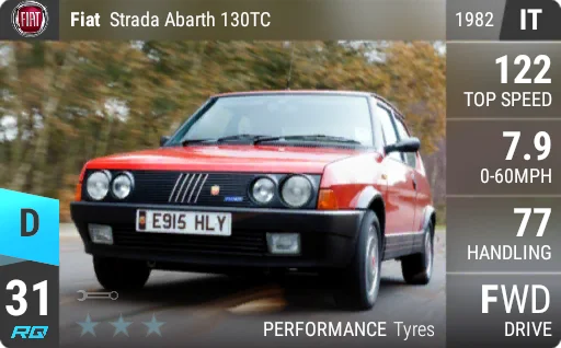 Fiat Strada Abarth 130TC