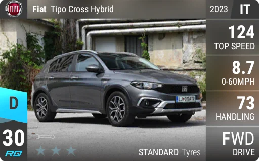 Fiat Tipo Cross Hybrid
