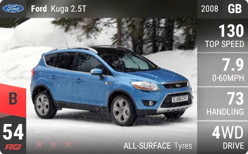 [b54] Ford Kuga 2.5T 2008