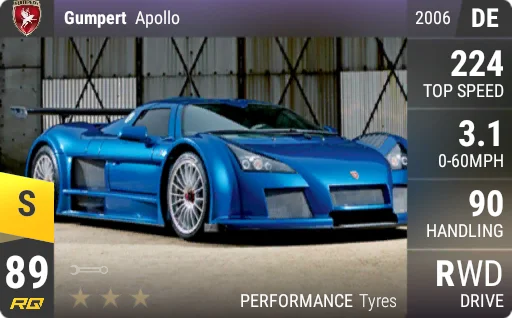 [s89] Gumpert Apollo 2006