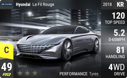 [c49] Hyundai Le Fil Rouge 2018
