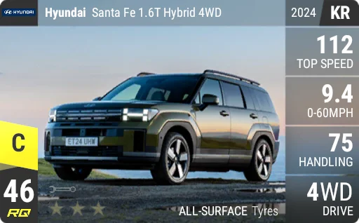 Hyundai Santa Fe 1.6T Hybrid 4WD