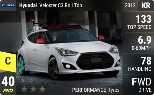 [c40] Hyundai Veloster C3 Roll Top 2012
