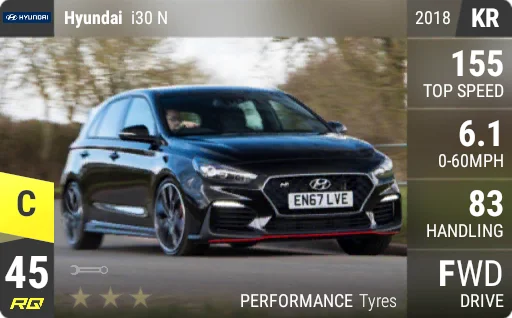 [c45] Hyundai i30 N 2018