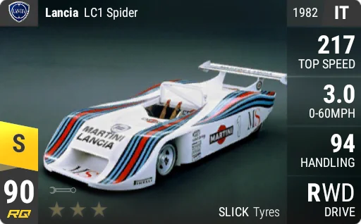 [s90] Lancia LC1 Spider 1982