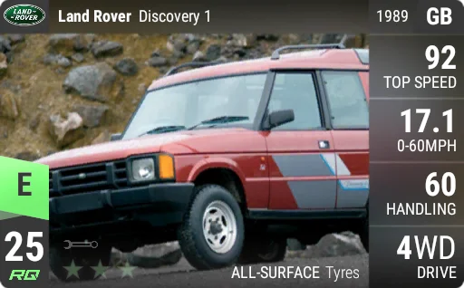[e25] Land Rover Discovery 1 1989