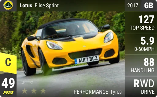 [c49] Lotus Elise Sprint 2017