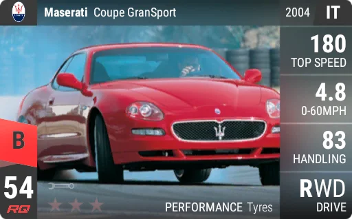 [b54] Maserati Coupe GranSport 2004