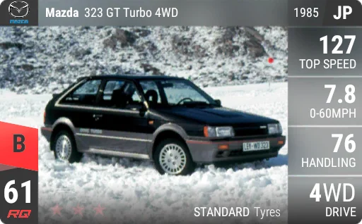 [b61] Mazda 323 GT Turbo 4WD 1985