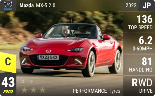 [c43] Mazda MX-5 2.0 2022
