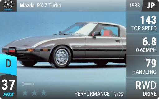 [d37] Mazda RX-7 Turbo 1983