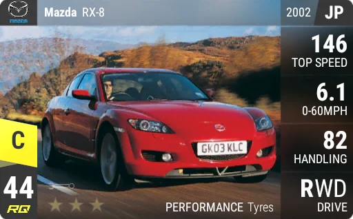 [c44] Mazda RX-8 2002