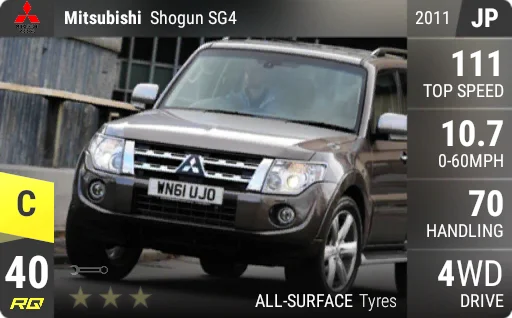 [c40] Mitsubishi Shogun SG4 2011