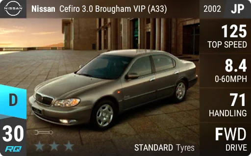 Nissan Cefiro 3.0 Brougham VIP (A33)